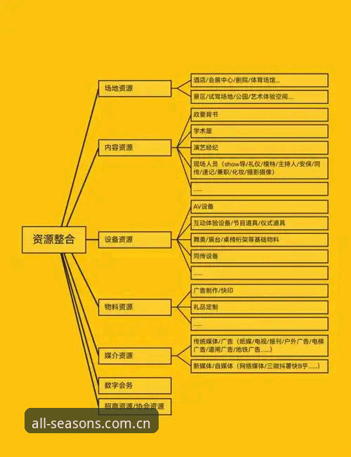 四季体育平台使用体验详解：从下载到流畅运行的完整指南