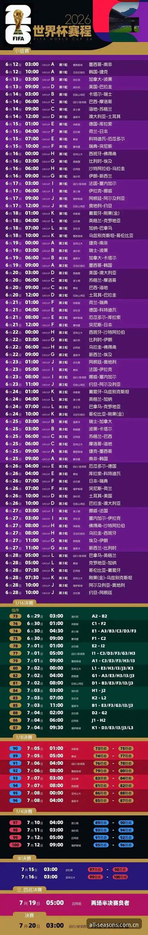 世界杯观赛障碍应对指南——四季体育平台带你洞察赛事背后的旅行挑战