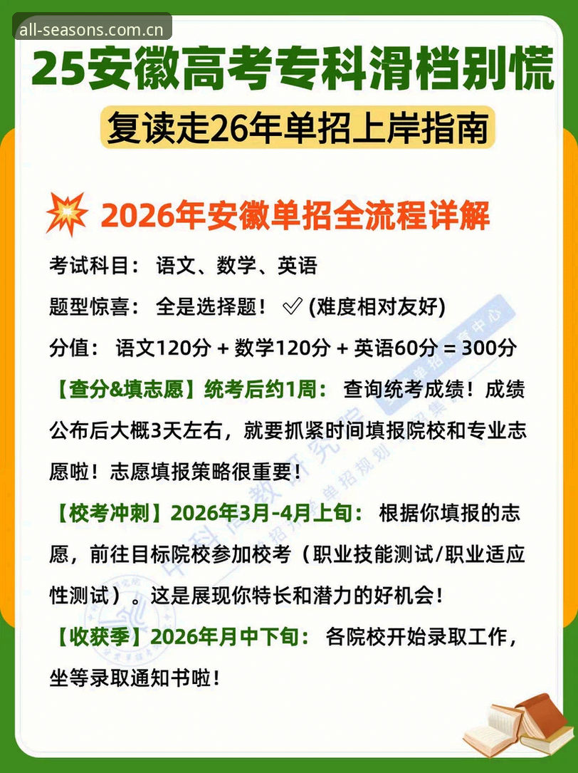 四季体育2026新版 四季体育2026新版与旧版全面对比:为什么升级是明智之选?