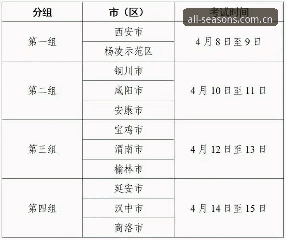 四季体育下载功能详解 四季体育下载功能详解 vs 普通版本:2026新版带来的三大核心差异